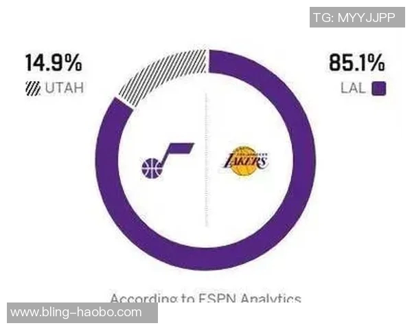 双方主将缺阵ESPN预测马刺胜率563太阳仅437